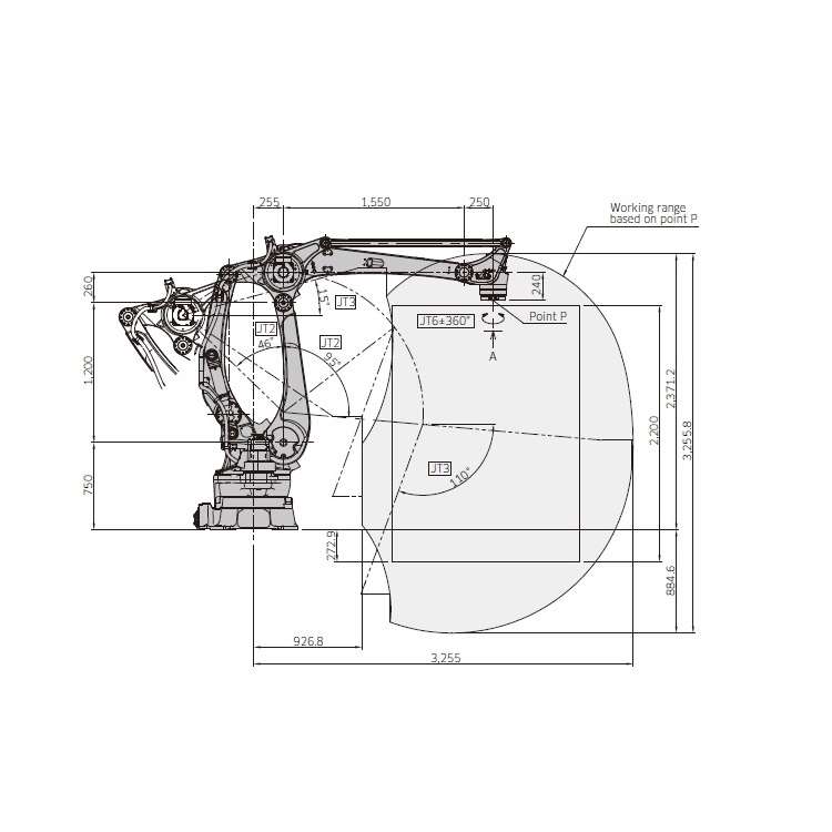 4축 로봇 암, 180kg 가반하중, 팔레트용 로봇 그 - Robot Gripper 리뷰 및 가격