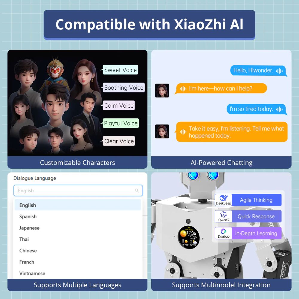 하이원더 토니봇 멀티모달 대형 AI 모델 휴머노이드 로 - Robot Kit 리뷰 및 가격