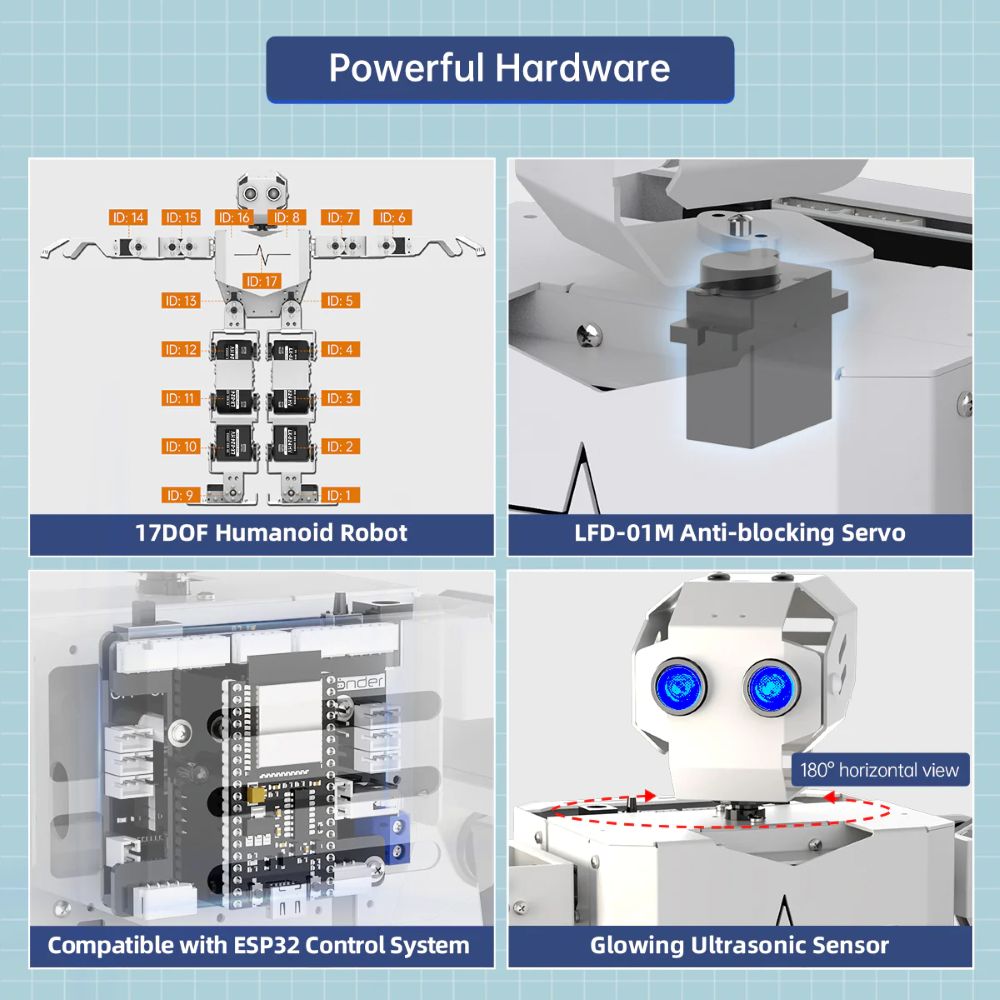 하이원더 토니봇 멀티모달 대형 AI 모델 휴머노이드 로 - Robot Kit 리뷰 및 가격
