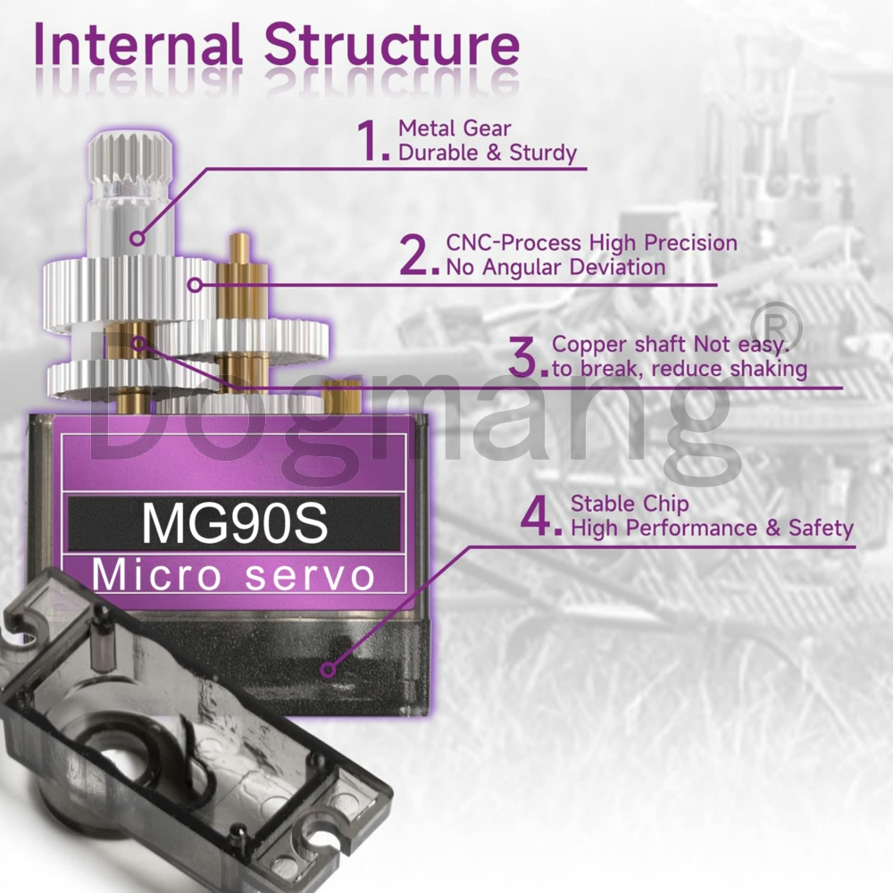 MG90S 서보 1/2/4/10/20/50 Pcs 모든 - Sg90 Servo 리뷰 및 가격