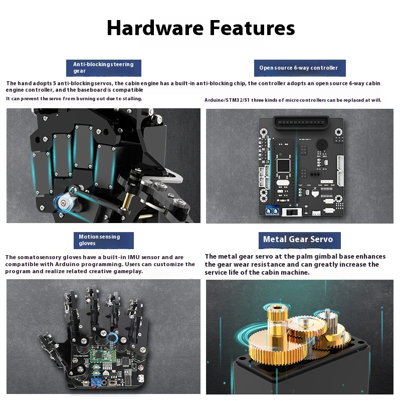 생체 공학 로봇 손바닥 UHand2.0 체성 감각/오픈 - Robot Arm Metal 리뷰 및 가격