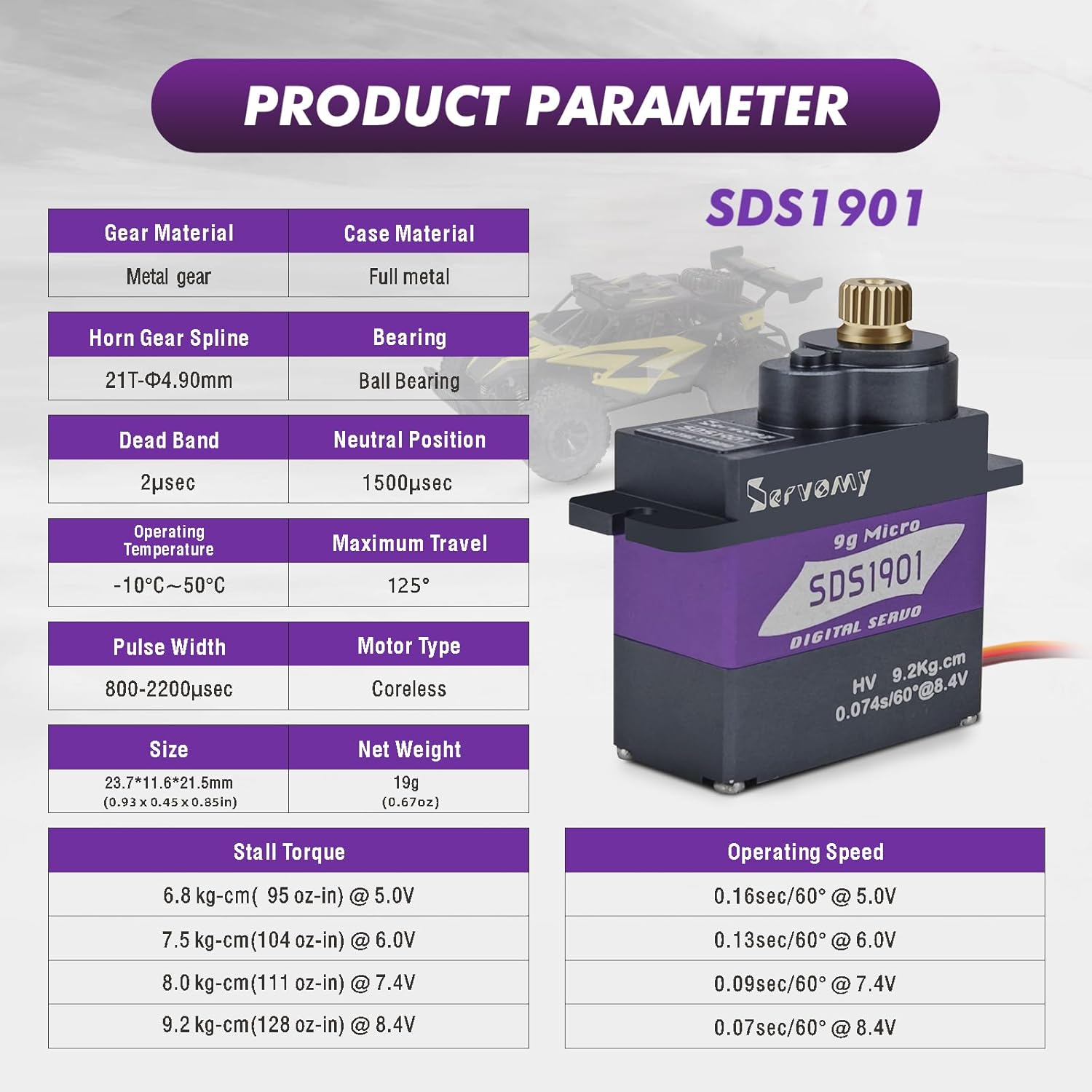 SERVOMY-SDS1901 디지털 9G 마이크로 코어 - Sg90 Servo 리뷰 및 가격