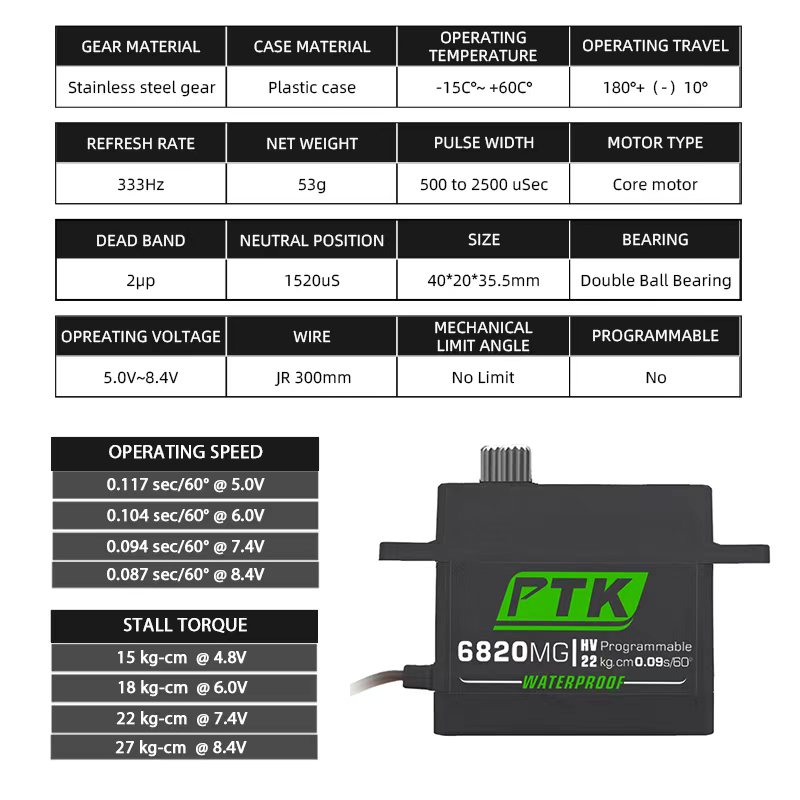 PTK 서보 메탈 기어 20Kg 30Kg 35Kg 40 - Sg90 Servo 리뷰 및 가격